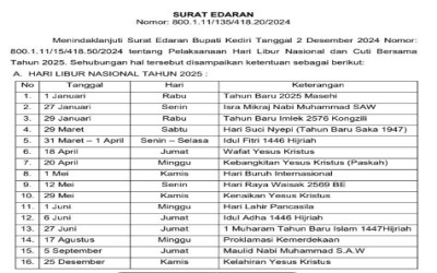Surat Edaran Libur Nasional dan Cuti Bersama 2025
